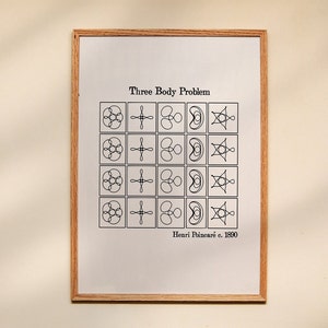 Three Body Problem Poster | Vintage Physics Print | Trendy Wall Art | Science Decor | Digital Download