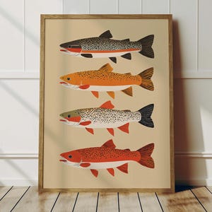 Retro Trout Fishing Print | Bauhaus Fish Print | Angler Wall Art | Digital Download