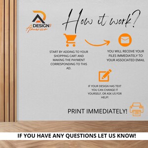 Op de afbeelding: Een witte achtergrond met oranje tekst die "How it work?" luidt en een diagram dat de stappen laat zien om een ontwerp te kopen. De stappen omvatten het toevoegen aan de winkelwagen, het betalen, het ontvangen van de bestanden en het bewerken van het ontwerp. De tekst "PRINT IMMEDIATELY!" is ook inbegrepen.