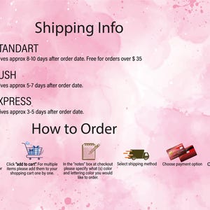 May include: Pink watercolor background with text detailing shipping options: Standard, Rush, and Express. Instructions on how to order are also included, with icons for selecting design, adding to cart, specifying details, selecting shipping, and choosing payment.