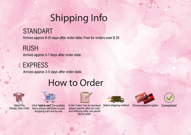 May include: Pink watercolor background with text detailing shipping options: Standard, Rush, and Express. Instructions on how to order are also included, with icons for selecting design, adding to cart, specifying details, selecting shipping, and choosing payment.