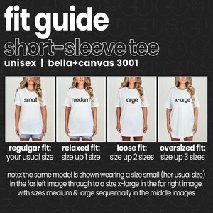 Puede incluir: Una gu&iacute;a de ajuste para una camiseta unisex de manga corta Bella+Canvas 3001. El gr&aacute;fico muestra cuatro im&aacute;genes de una persona vistiendo camisetas blancas en tallas small, medium, large y x-large, con etiquetas que describen el ajuste de regular a oversized.