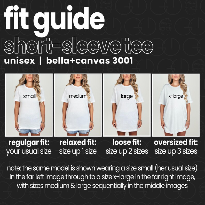 Puede incluir: Una gu&iacute;a de ajuste para una camiseta unisex de manga corta Bella+Canvas 3001. El gr&aacute;fico muestra cuatro im&aacute;genes de una persona vistiendo camisetas blancas en tallas small, medium, large y x-large, con etiquetas que describen el ajuste de regular a oversized.
