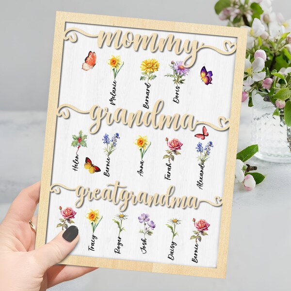 Custom Birth Month Flowers, Mom Grandma and Great Grandma Sign, Personalized Grandma's Garden Sign, Gift For Mom, Gift For Grandma Aussiie