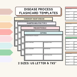 Modèle de fiche technique à remplir sur le processus pathologique pour les étudiants en soins infirmiers