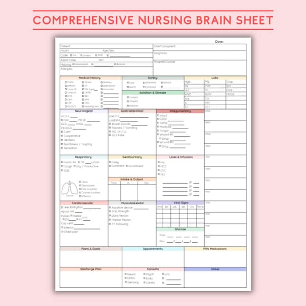 Nurse Not Etsy