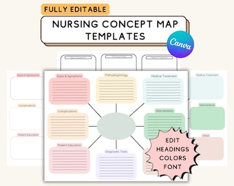 Editable Nursing Concept Map Template for Nursing School Concept Map for Nursing Student Concept Map for Studying NCLEX PDF Download
