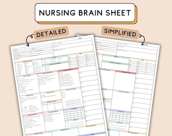 Nursing Report Sheet for ICU Nurse Brain Telemetry Handoff Report Sheet for Nursing Student Brain Sheet for New Grad Nurse Report Sheet PDF
