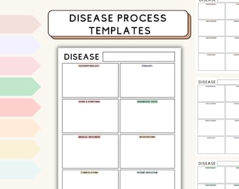 Fillable Disease Process Template for Med Surg Disease Process Template for Nursing School Medsurg Disease Process Template NCLEX Study Tool