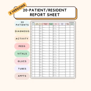 May include: A printable 20-patient/resident report sheet with columns for room number, name, age/sex, code, diagnosis/history, activity/oxygen, meds, vitals/charts, lines/tubes, and appointments.