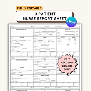 Peut inclure: Une feuille de rapport d'infirmière avec des sections pour les informations sur le patient, le diagnostic, les antécédents et les signes vitaux. Le document comprend le texte "3 PATIENT NURSE REPORT SHEET" et "FULLY EDITABLE". La conception est une mise en page propre et organisée.