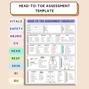 Head To Toe Assessment Template for Nursing Student Head To Toe Template for Nursing Student Head To Toe Assessment Checklist for Nurse