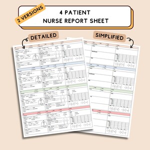 May include: Two versions of a printable nurse report sheet for four patients. The detailed version includes sections for allergies, vital signs, medications, and other medical information. The simplified version has fewer sections and is designed for quick documentation.