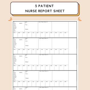 Cheatsheet voor 5 patiëntverplegingsrapporten voor verpleegkundige Hersenfiche verpleegkundige MedSurg-fiche voor studenten verpleegkunde