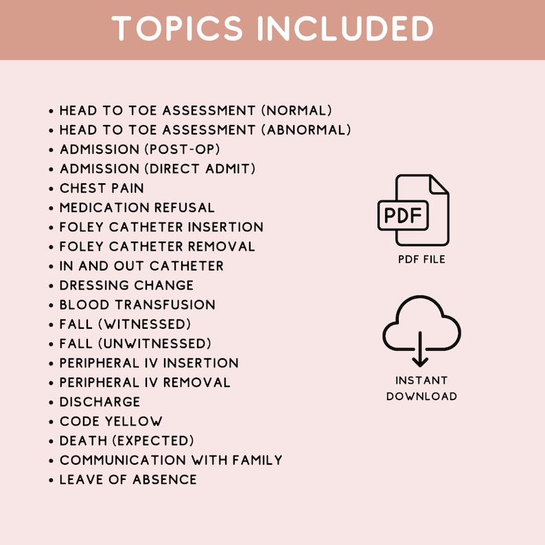 Nursing Documentation Template for Nursing Student Documentation Guide Nursing Documentation Template for Nursing Student Documentation Guide