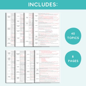May include: A set of eight pages with 40 topics for nurses. The pages are filled with information about different nursing topics, such as patient care, medication administration, and communication. The pages are in a light blue and white color scheme with red text.