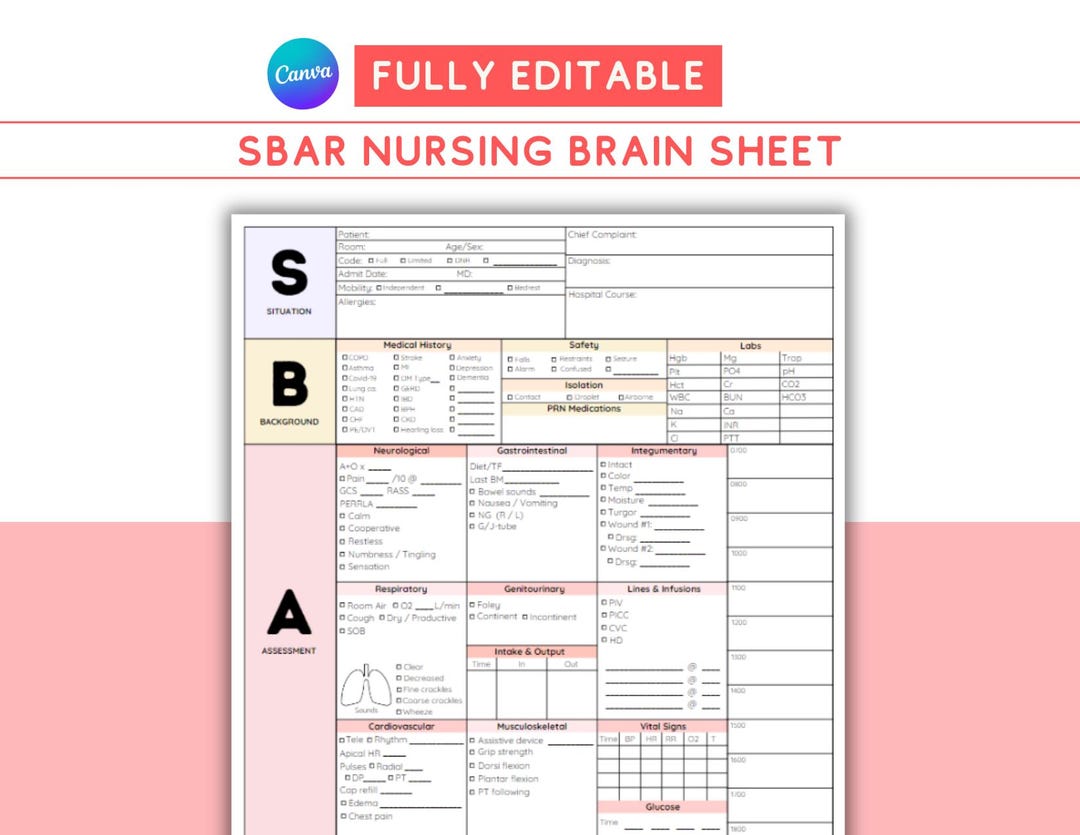 Editable SBAR Nurse Report Sheet Template | Med Surg ICU Handoff Report ...