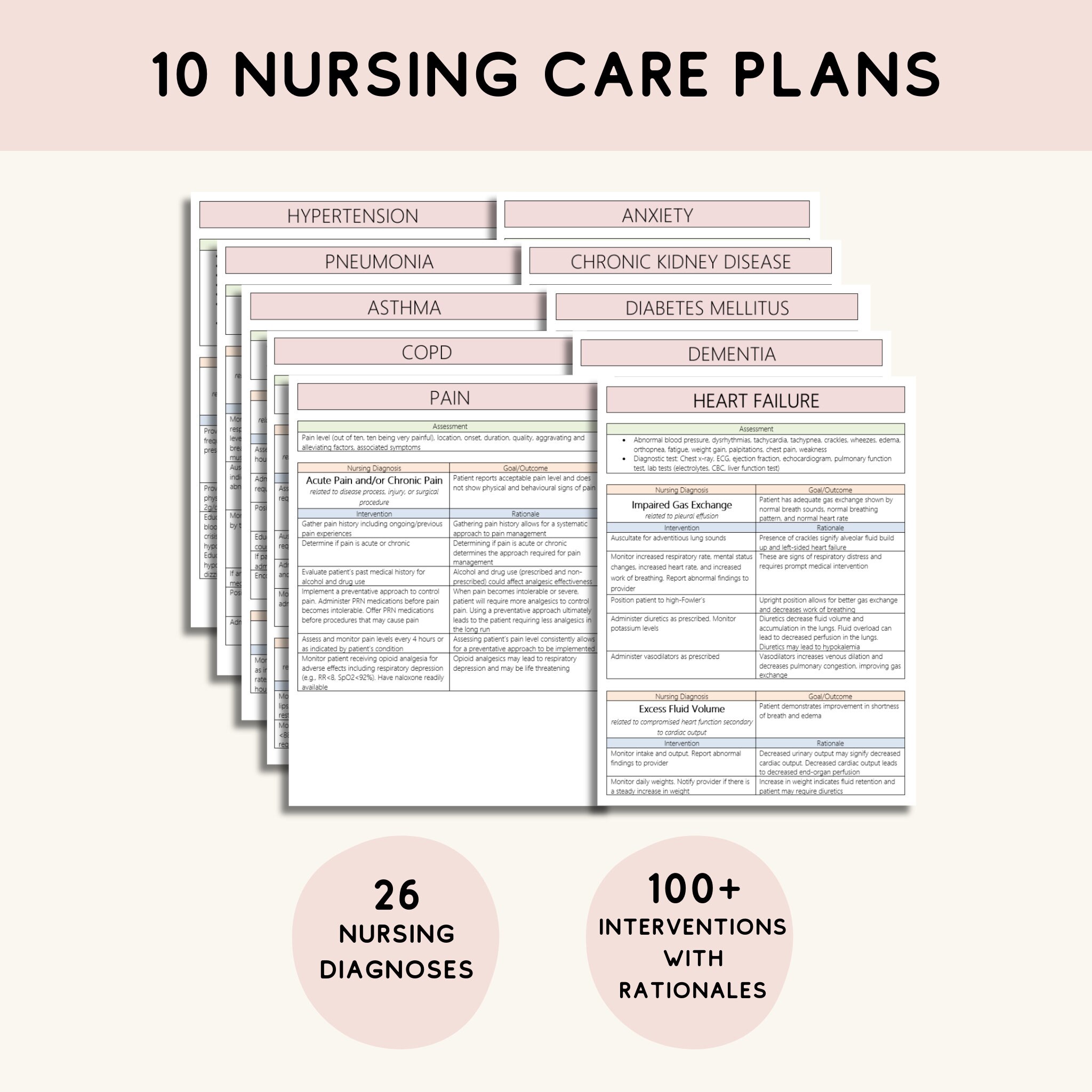 Nursing Clinical Success Bundle to Succeed in Nursing School for ...