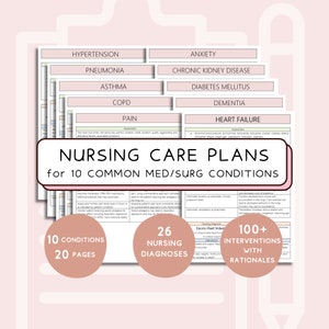 Könnte beinhalten: Eine rosa und weiße Grafik mit dem Text "Nursing Care Plans for 10 Common Med/Surg Conditions". Die Grafik enthält auch die Zahlen "10 Conditions", "20 Pages", "26 Nursing Diagnoses" und "100+ Interventions with Rationales".