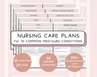 Nursing Care Plan for Nursing Student Patient Care Plan for 10 Common Condition Nursing Care Plan for Clinical Guide PDF Download