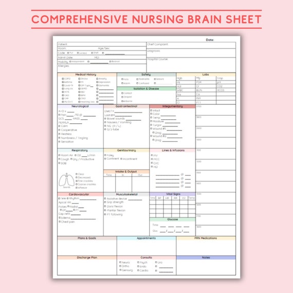 Nursing Report Sheet Med Surg Nurse Report Sheet Nursing Brain, Nurse Report Sheet ICU, RN Report With Medication New Grad rn PDF Printable