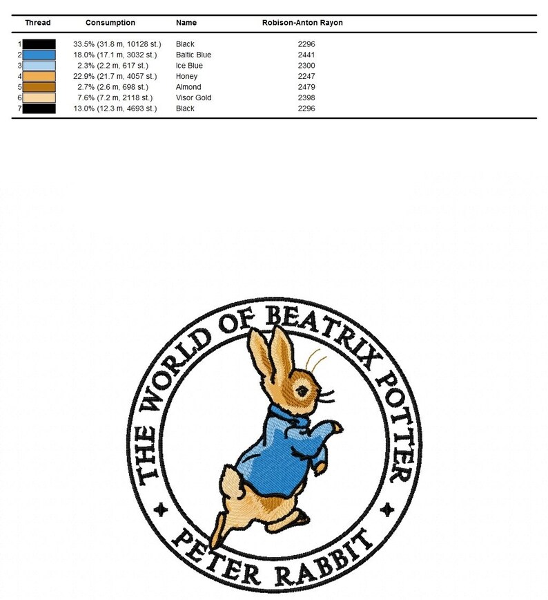 Peter Rabbit Machine Embroidery Design / Beatrix Potter Embroidery ...