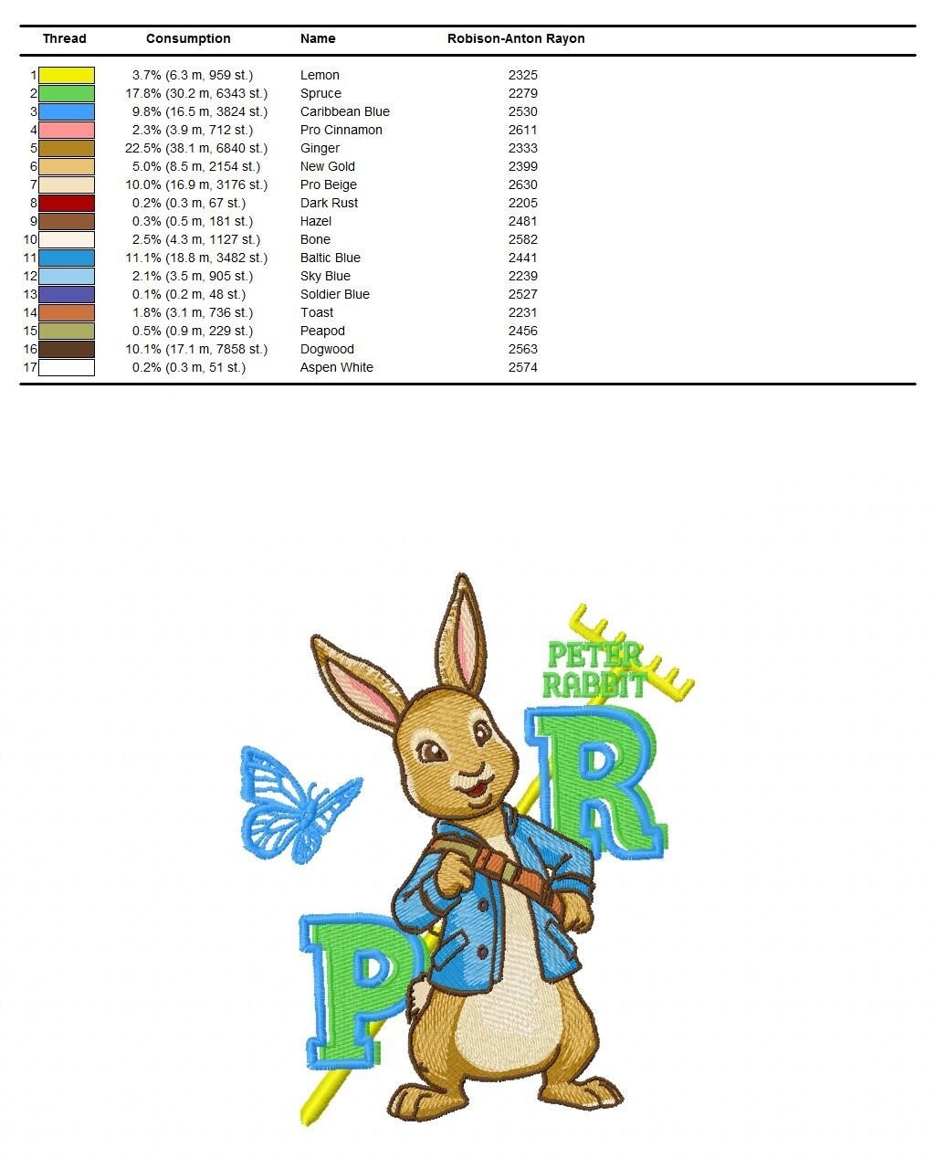 Peter Rabbit Machine Embroidery Design / Beatrix Potter Embroidery ...
