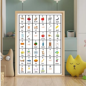 Punjabi Alphabet chart for Kids | Fun and Educational