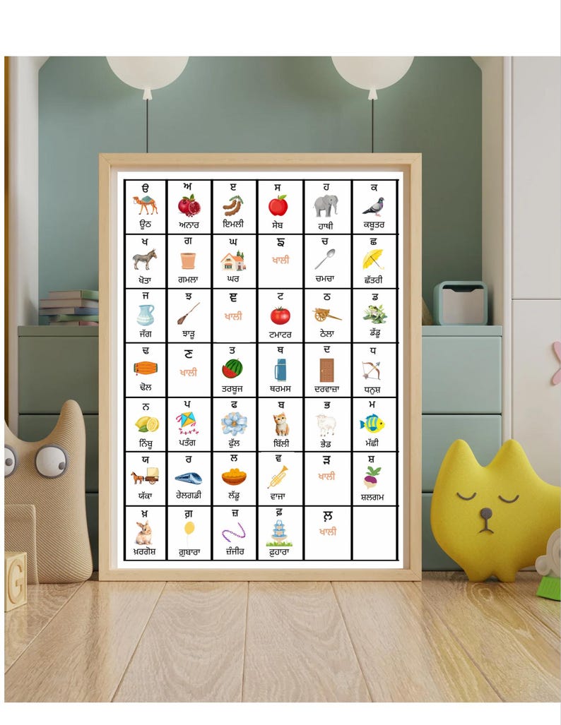 Punjabi Alphabet Chart for Kids | Fun and Educational - Etsy