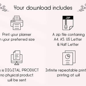 Op de afbeelding: Een digitale downloadafbeelding met de tekst "Uw download bevat". De afbeelding toont een printer, een zip-bestand, een computermonitor en een document met een cirkeldiagram. Tekst bevat "Print uw planner", "Een zip-bestand met A4, A5, US Letter & Half Letter", "Dit is een DIGITAAL PRODUCT" en "Oneindig herhaalbaar printen."