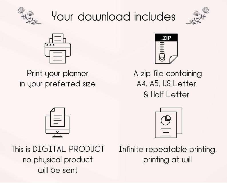 Op de afbeelding: Een digitale downloadafbeelding met de tekst "Uw download bevat". De afbeelding toont een printer, een zip-bestand, een computermonitor en een document met een cirkeldiagram. Tekst bevat "Print uw planner", "Een zip-bestand met A4, A5, US Letter & Half Letter", "Dit is een DIGITAAL PRODUCT" en "Oneindig herhaalbaar printen."