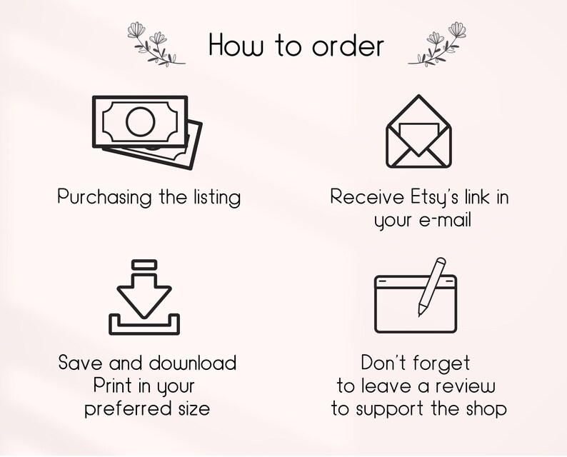 Op de afbeelding: Een infographic met de tekst "Hoe te bestellen" en vier stappen: de aanbieding kopen, de Etsy-link in je e-mail ontvangen, opslaan en downloaden en een recensie achterlaten. Elke stap wordt vergezeld van een zwart-wit pictogram.
