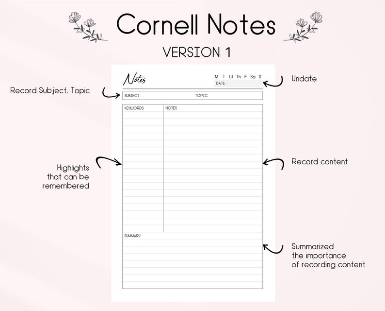 Cornell Notes Template: Printable Lecture Notes, Student Planner (PDF ...