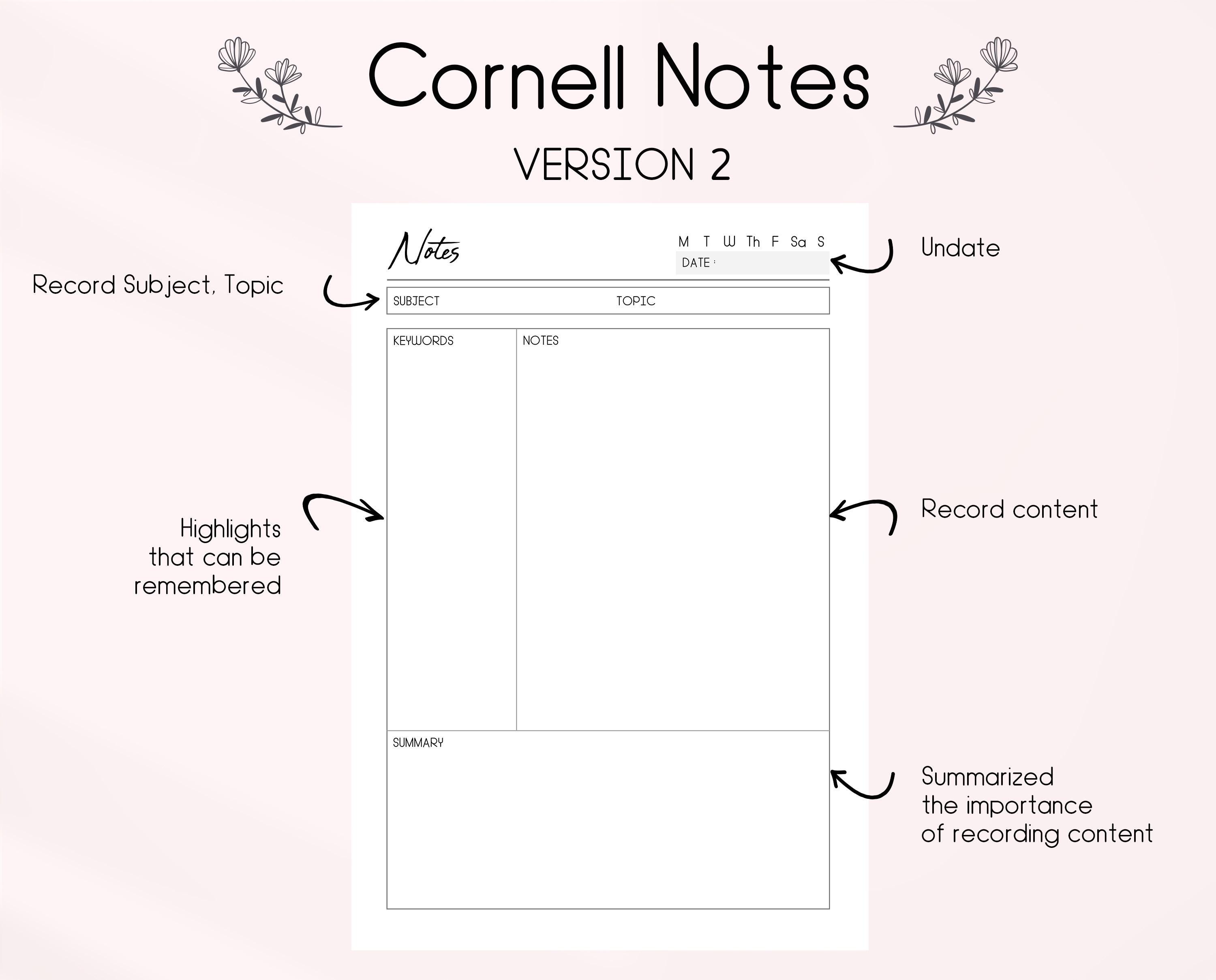 Cornell Notes Template: Printable Lecture Notes, Student Planner (PDF ...