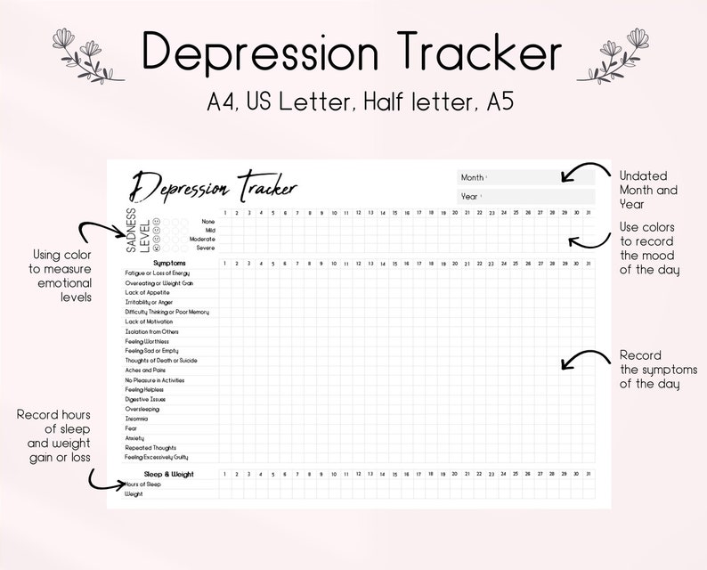 Depression Tracker Printable, Mental Health Mood Journal, Anxiety ...