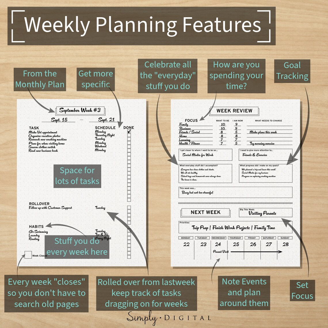 Printable Planner System | Daily, Weekly, Monthly, Quarterly (PDF) - Etsy
