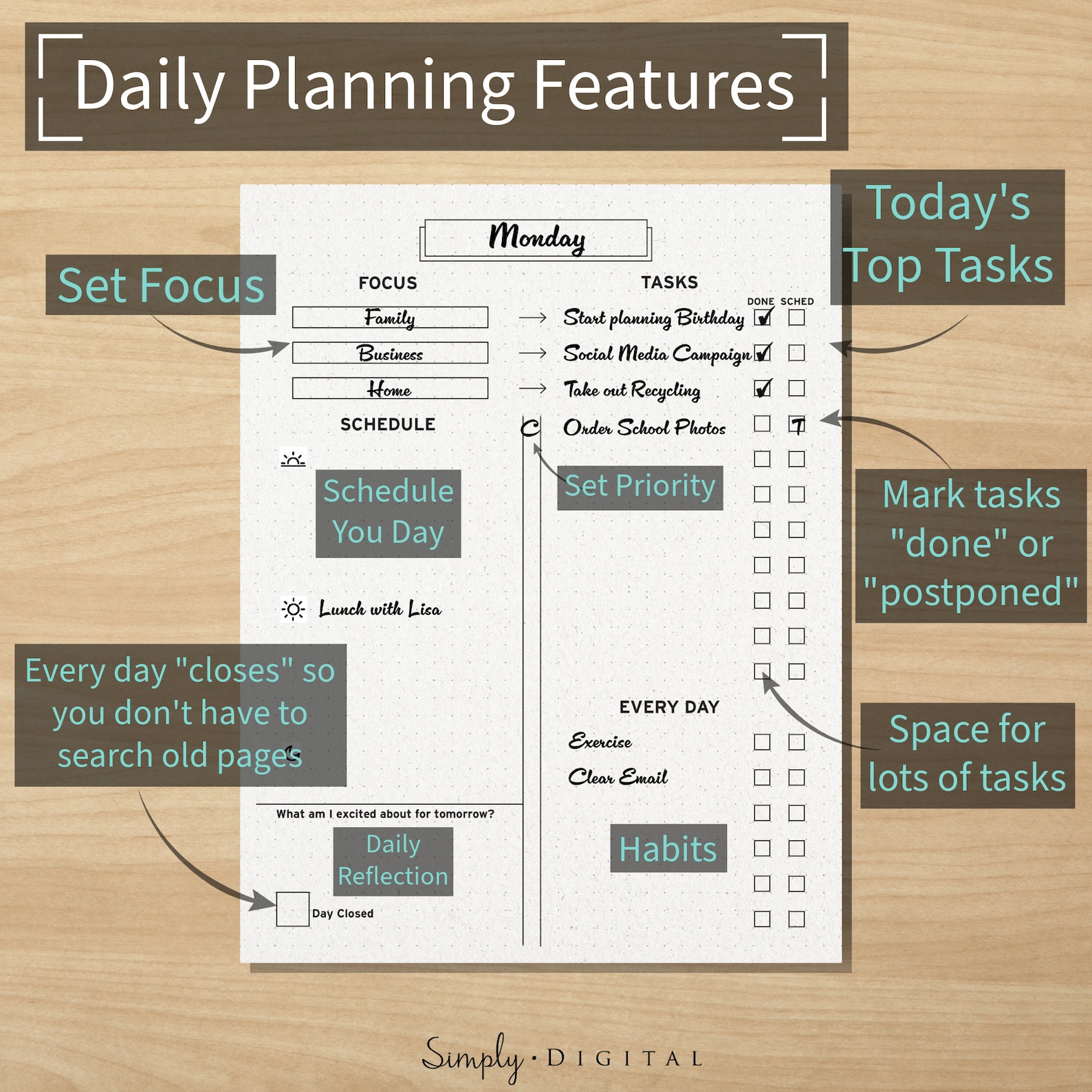 Printable Planner System | Daily, Weekly, Monthly, Quarterly (PDF) - Etsy