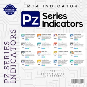 PZ Series for Forex trading systems get 56 MT4 and 35 MT5 indicators