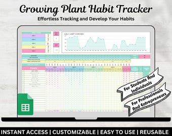Hoja de cálculo de seguimiento de hábitos para Google Sheets, planificador diario de hábitos y seguimiento de objetivos, hábitos semanales, panel de planificación de objetivos, plantilla de lista de tareas diarias