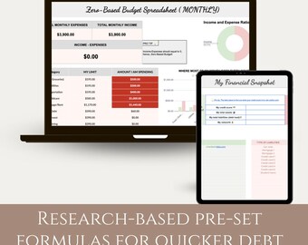 UNIEK Zero-Based Budget Spreadsheet dat gebaseerd is op onderzoek en formules! Budgettracker voor Google Spreadsheets, maandelijks budgetsjabloon