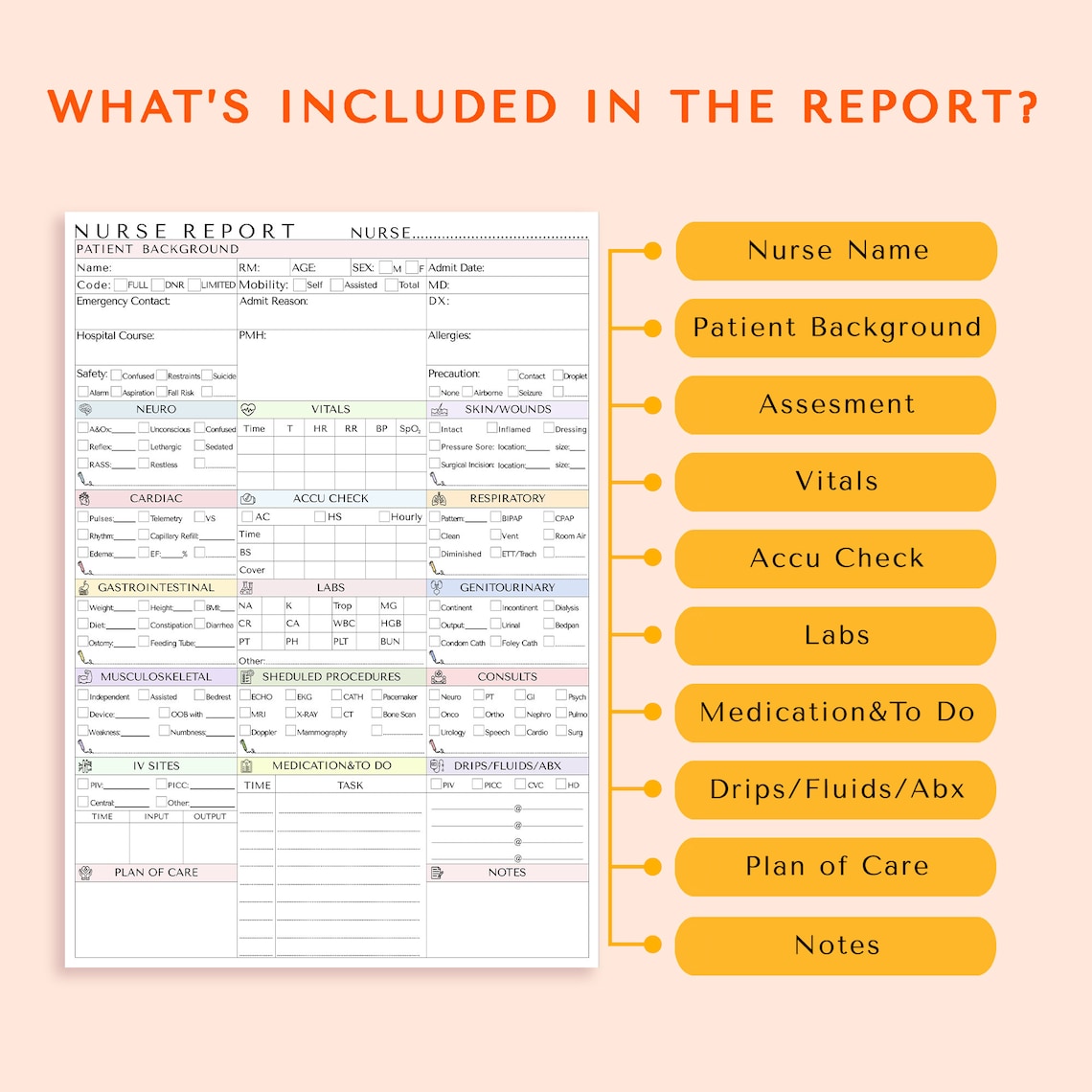 Single Patient Nurse Report Sheet, Printable Nurse Report Paper, Nurse ...