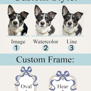 May include: An image presenting custom pet portrait styles and frame options. Text includes "Custom Style" with image, watercolour, and line art examples. "Custom Frame" offers oval and heart-shaped frames, each adorned with a blue ribbon.