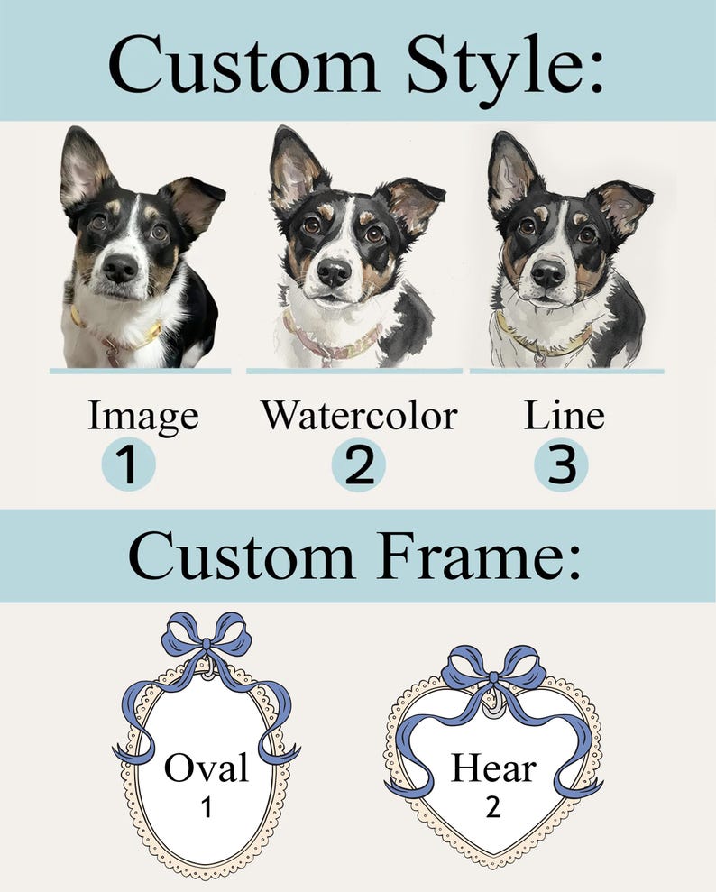 May include: An image presenting custom pet portrait styles and frame options. Text includes "Custom Style" with image, watercolour, and line art examples. "Custom Frame" offers oval and heart-shaped frames, each adorned with a blue ribbon.