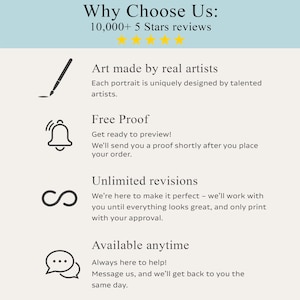 May include: A graphic with the text "Why Choose Us: 10,000+ 5 Stars reviews." The text is accompanied by icons and phrases such as "Art made by real artists," "Free Proof," "Unlimited revisions," and "Available anytime."