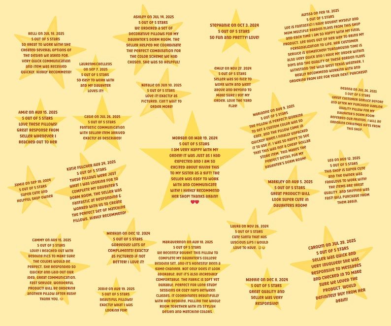 May include: A collection of yellow star-shaped graphics arranged on a light yellow background, each containing five-star customer reviews with text detailing positive feedback about custom pillows, garden flags, and communication with the seller.