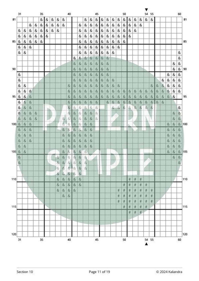 Sadness Pattern Snarky Subversive Funny Cross Stitch Pattern Sadness Stress Anxiety ...