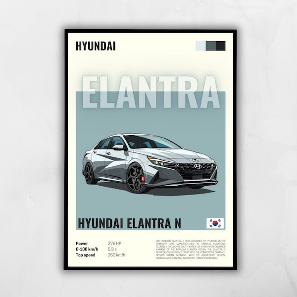 Hyundai Elantra N poster gift for car guy, Car poster wall art digital download, Hyundai poster print, modern automotive garage car decor