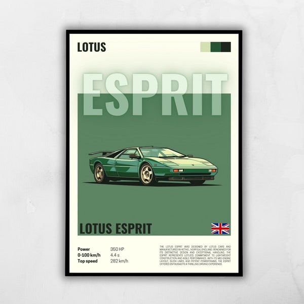 Lotus Esprit poster gift for car guy, Car poster wall art digital download, Lotus poster print, modern automotive car decor, garage art