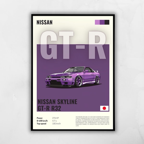 Nissan Skyline GTR R32 poster gift for car guy, Car poster wall art digital download, Nissan print, modern automotive car decor, garage art