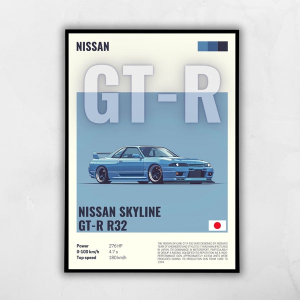 Nissan Skyline GTR R32 poster gift for car guy, Car poster wall art digital download, Nissan poster print, modern automotive car decor